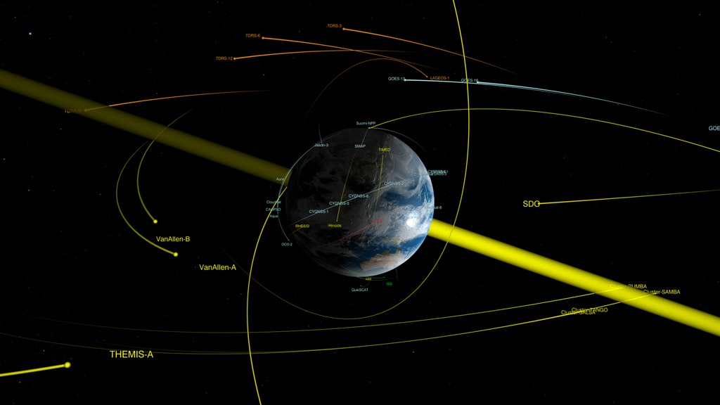 Nasas Earth Science Mission Fleet March 2017 Nasa Solar