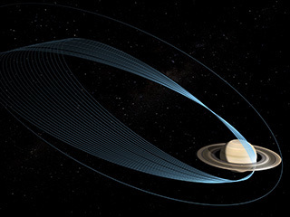 The Final Orbits: Cassini Grand Finale (Artist's Concept)