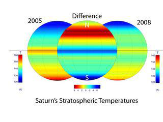 Solar System Temperatures | NASA Solar System Exploration