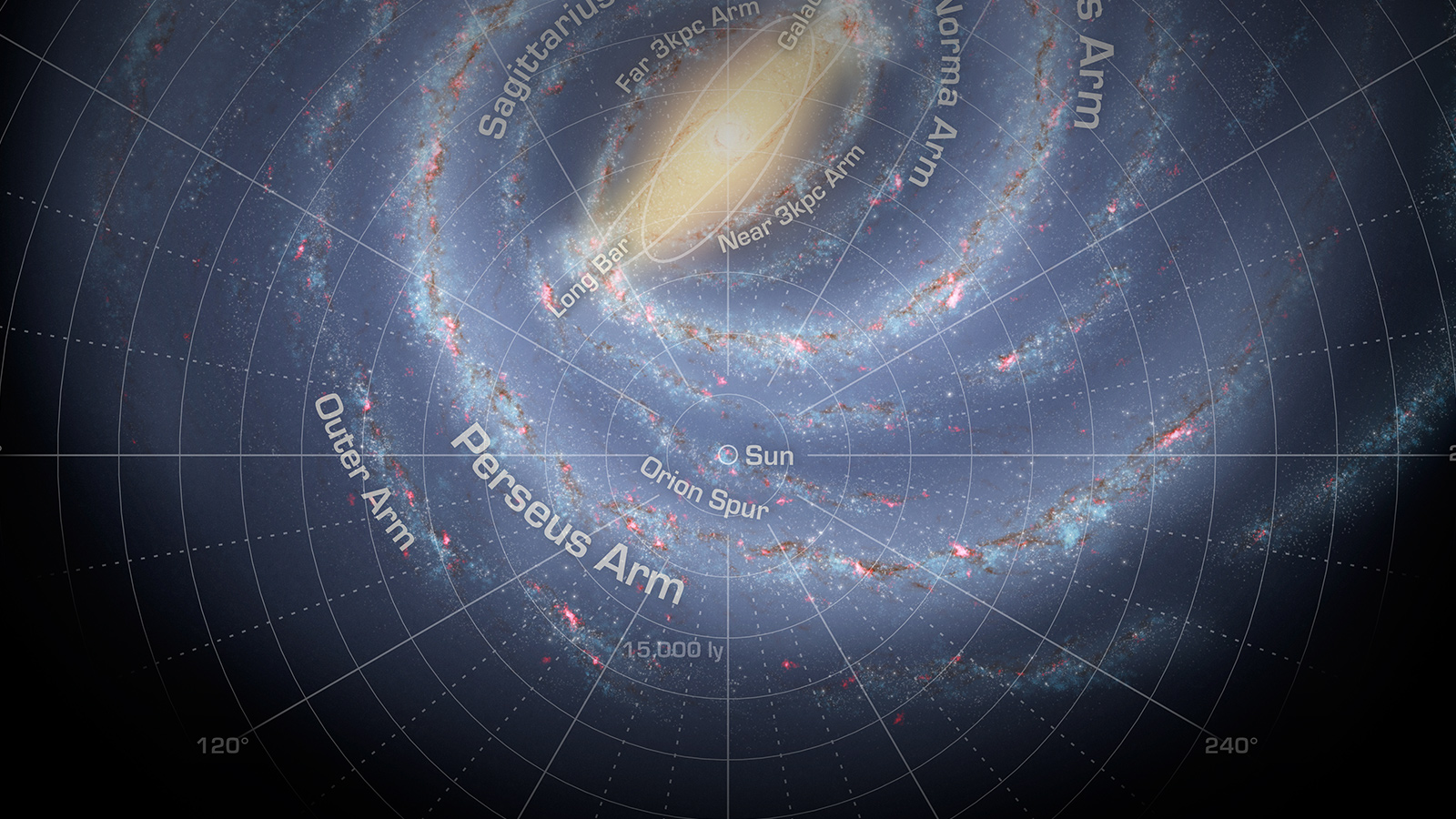 areas of our solar system